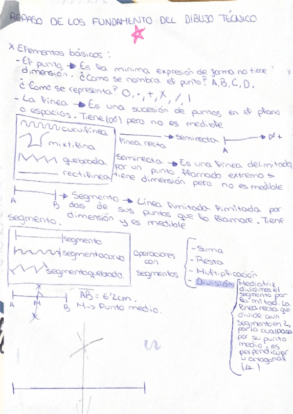 Miniatura del documento Fundamentos-basicos-dibujo-tecnico.pdf