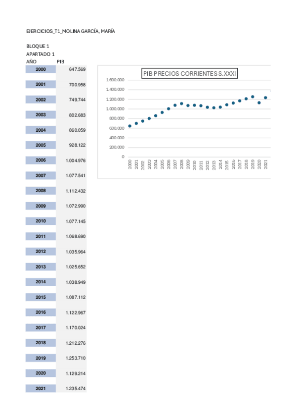 Miniatura del documento Libro1.pdf
