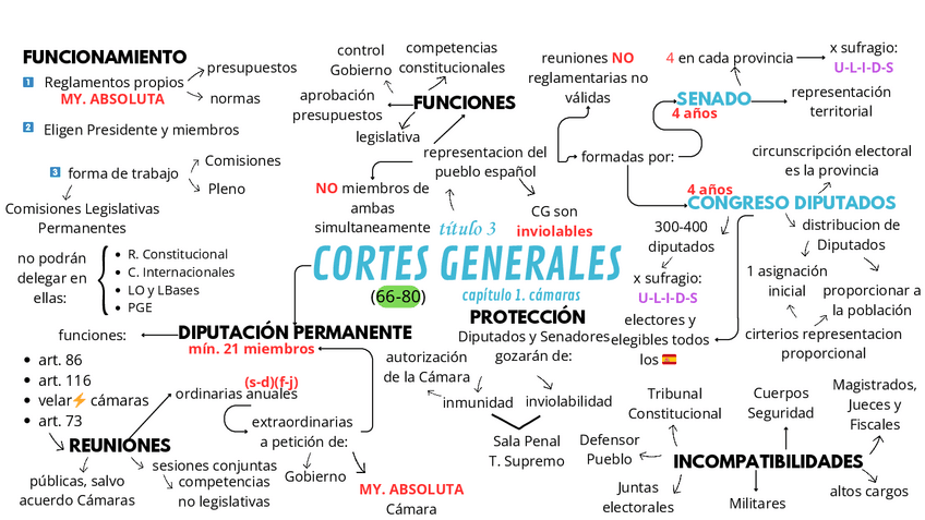 Miniatura del documento G.1.3.pdf