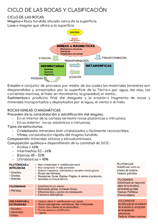 Miniatura del documento MATERIALES-PETREOS.pdf