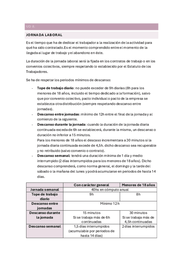Miniatura del documento UD-8-FOL-JORNADA-LABORAL.pdf