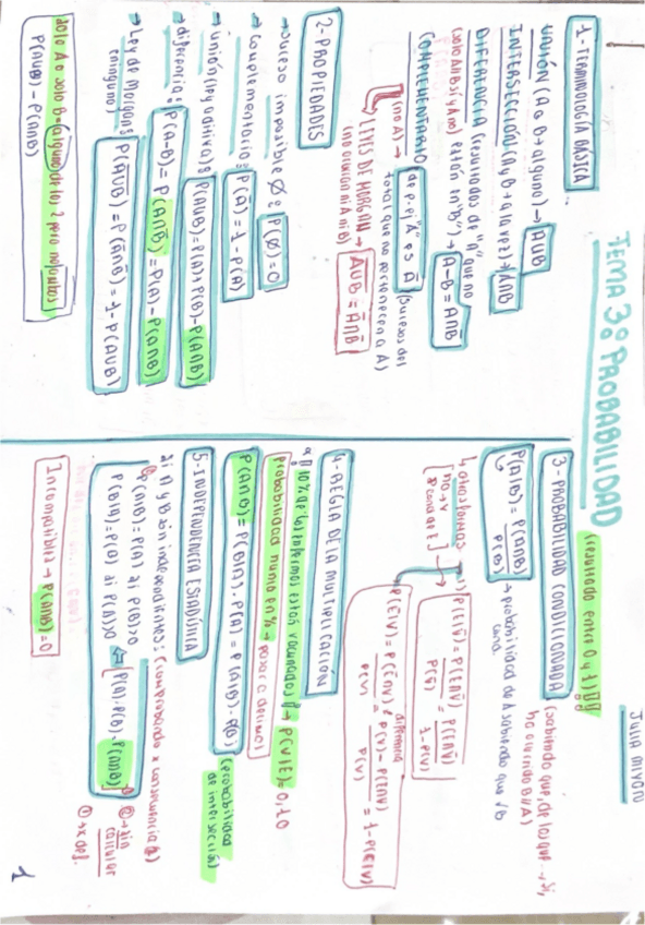 Miniatura del documento Apuntes-Estadistica-2-Parcial-J.pdf