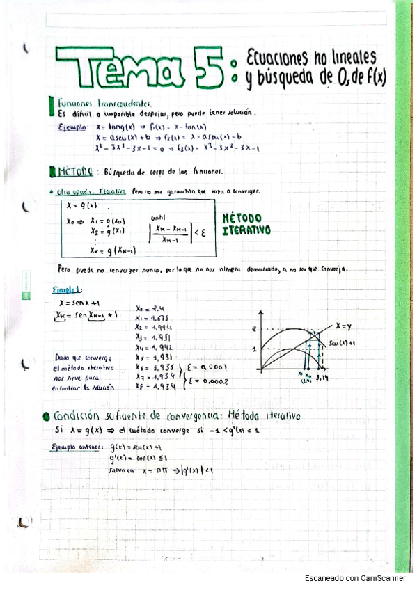 Miniatura del documento Tema-5-Ecuaciones-no-Lineales-y-busqueda-de-ceros-de-funciones-Teoria-METODOS-NUMERICOS-Y-SIMULACION.pdf