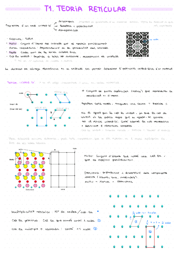 Miniatura del documento T1-Caracteritzacio.pdf