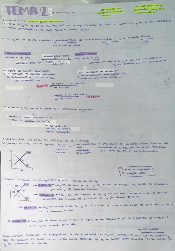 Miniatura del documento tema-2-el-modelo-is-lm-Mac.pdf