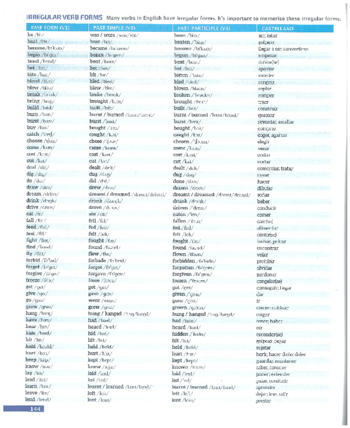 Miniatura del documento Irregular-Verbs.pdf