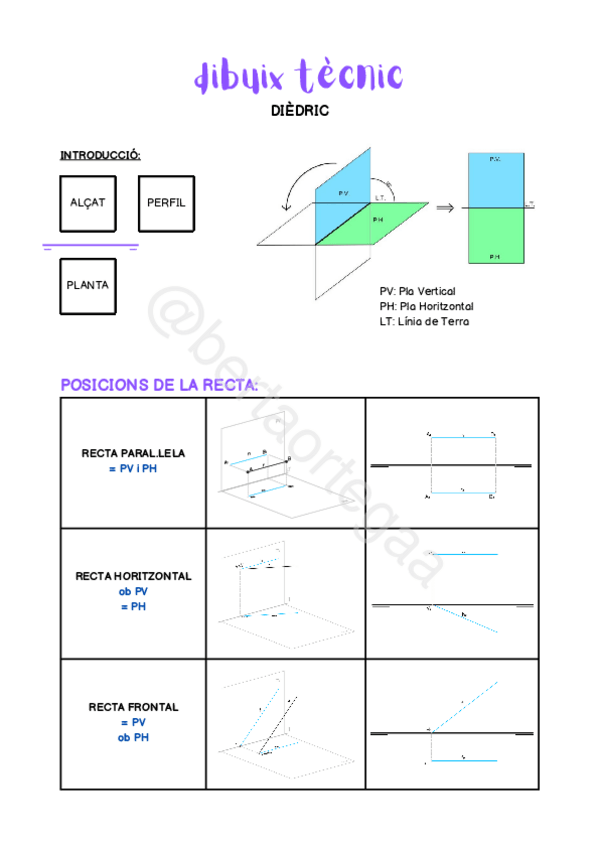 Miniatura del documento DIBUIX-TECNIC-plans-i-rectes.pdf