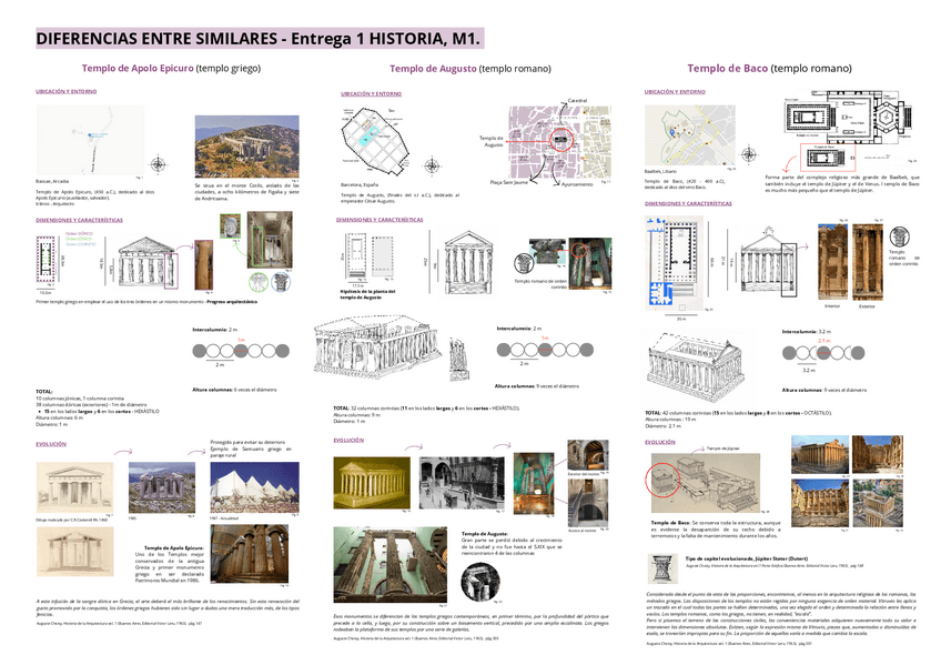Miniatura del documento Practica-Templos.pdf