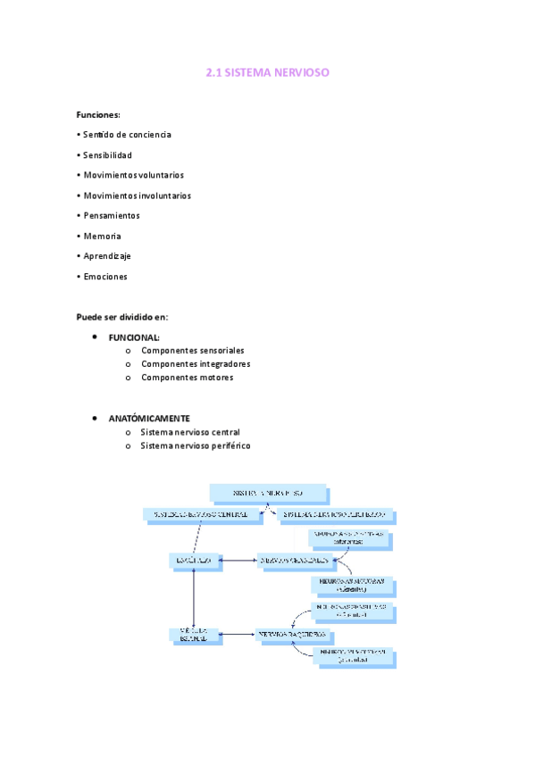 Miniatura del documento 2.1.pdf