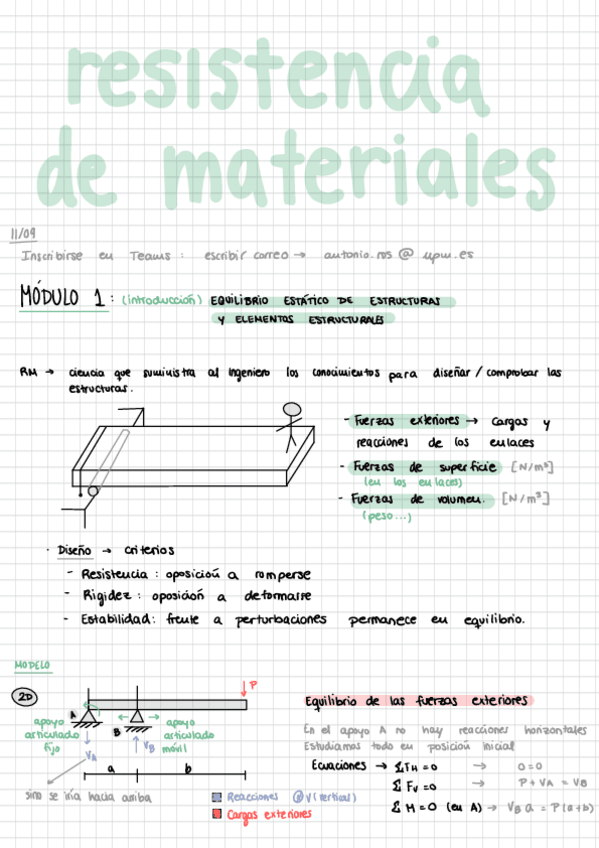 Miniatura del documento Modulo-1-Antonio-Ros.pdf