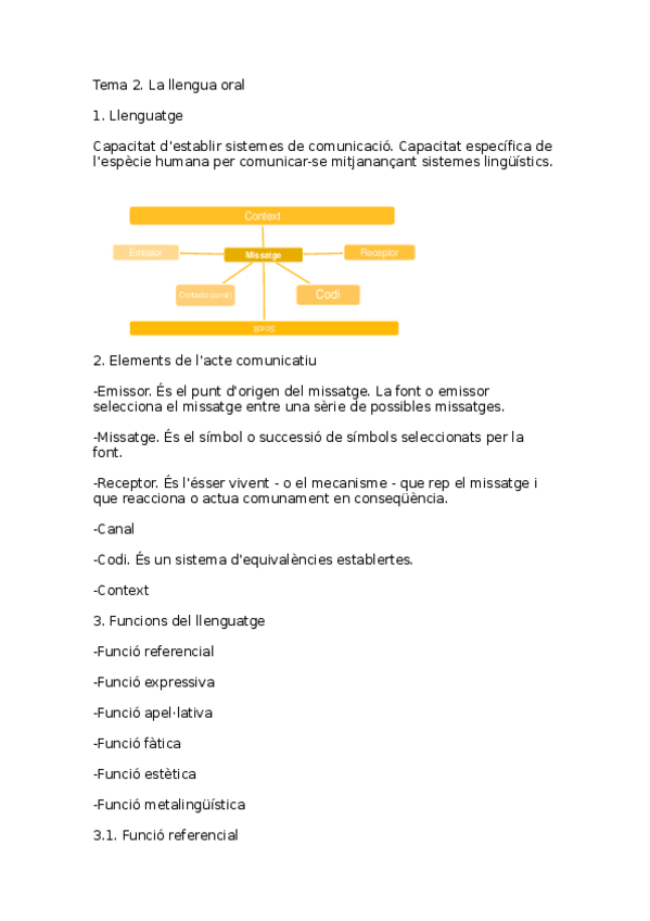 Miniatura del documento Tema-2.docx