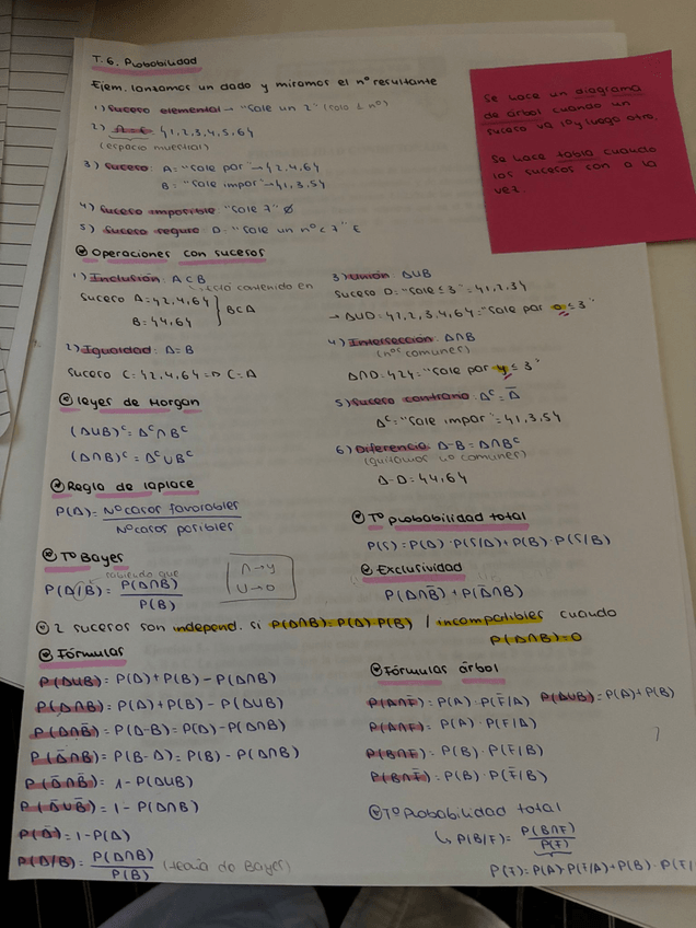 Miniatura del documento Probabilidad-apuntes.jpeg