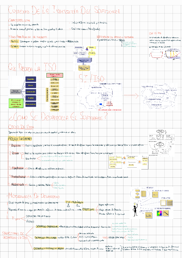 Miniatura del documento TEMA-1-Introduccion-a-la-ingenieria-de-software.pdf