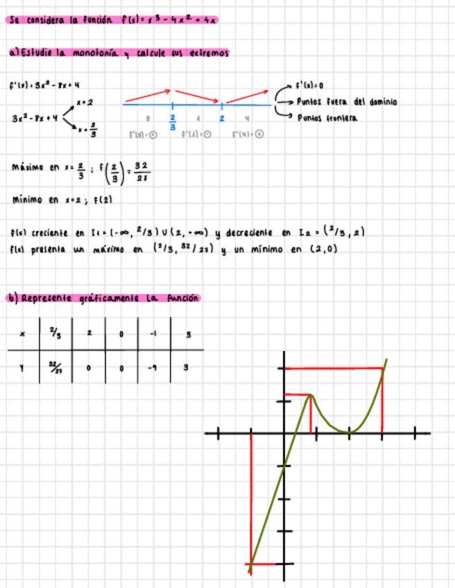 Miniatura del documento Integrales.pdf
