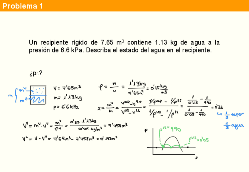 Miniatura del documento Problemas-clase-T1.pdf