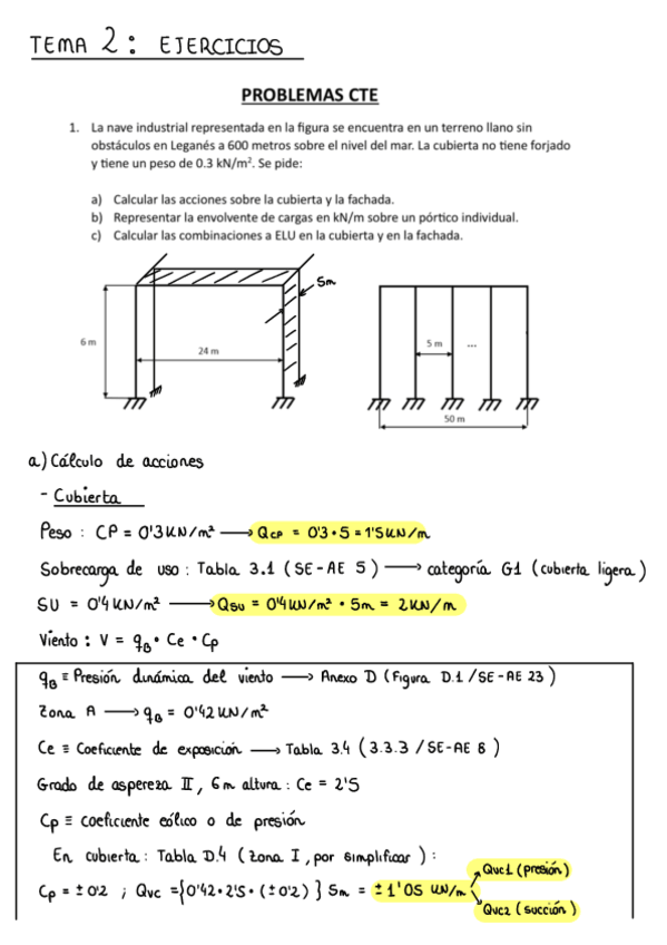 Miniatura del documento Ejercicios-CTE.pdf