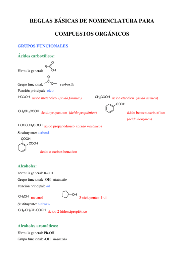 Miniatura del documento ReglasbasicasdeNomenclatura2-1.pdf