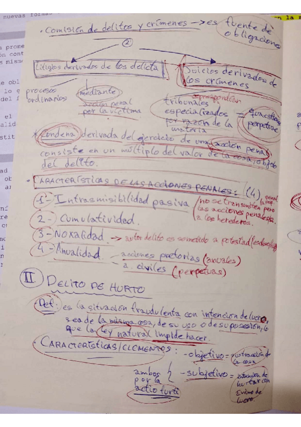 Miniatura del documento Derecho-Romano.pdf