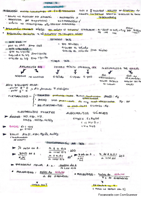 Miniatura del documento T.4--importante.pdf