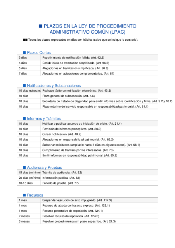 Miniatura del documento PlazosLPACDinamico.pdf