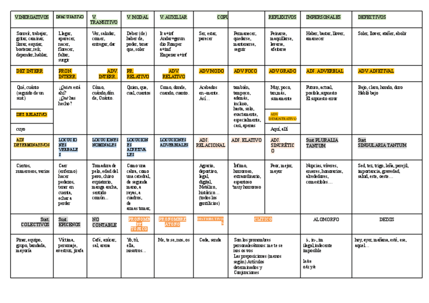 Miniatura del documento CHULETA-A.INVERSO-24.pdf