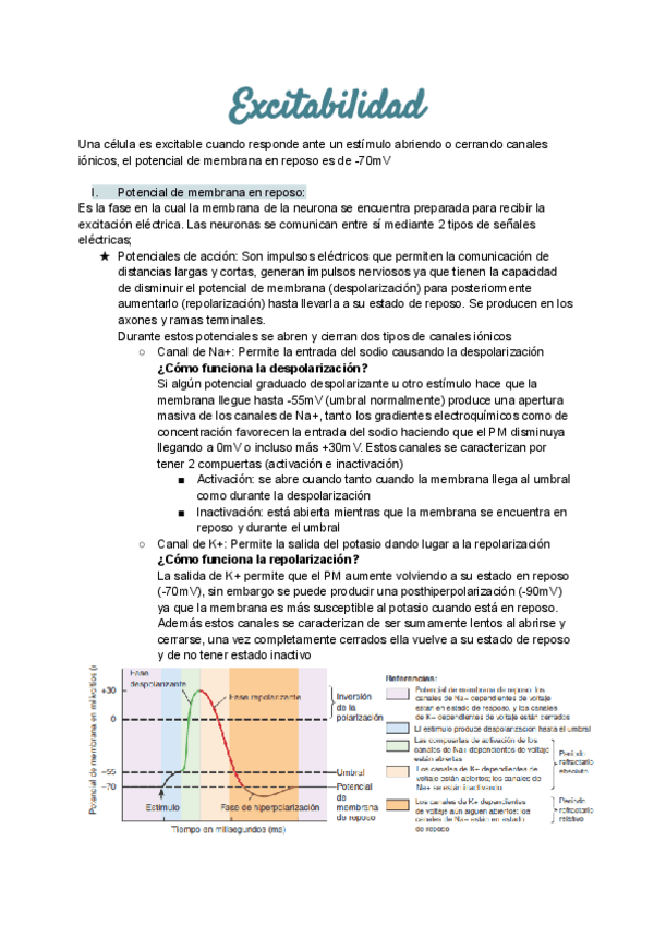 Miniatura del documento FISIOLOGIA-T3.pdf