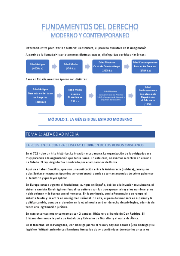 Miniatura del documento FUNDAMENTOS-DEL-DERECHO.pdf