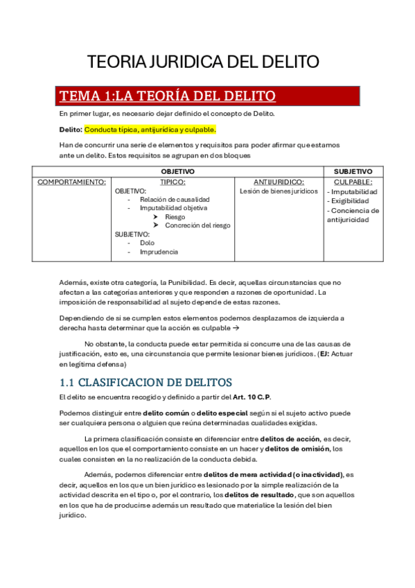 Miniatura del documento APUNTES-TEORIA-JURIDICA-DEL-DELITO.pdf