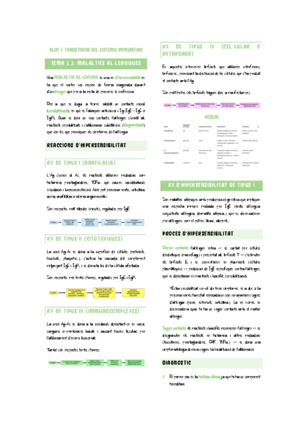 Miniatura del documento TEMA-1.1-malalties-al.lergiques-1.pdf