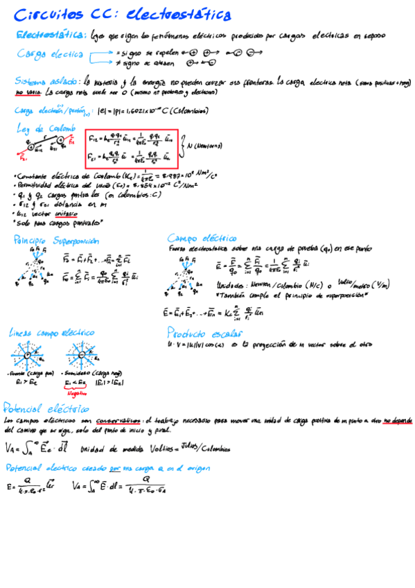 Miniatura del documento Resumen-TEMA-1.pdf