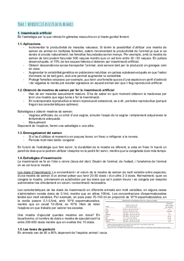 Miniatura del documento Tema-7reproduccio-assistida-en-animals.pdf