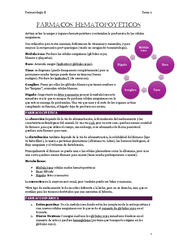 Miniatura del documento 2.-Farmacos-hepatopoyeticos.pdf