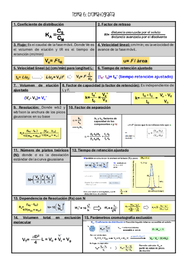 Miniatura del documento Formulario-Metodos-Segundo-Cuatri-NMM.pdf