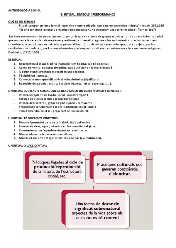 Miniatura del documento T-9-RITUAL-SIMBOLS-I-PERFORMANCE.pdf