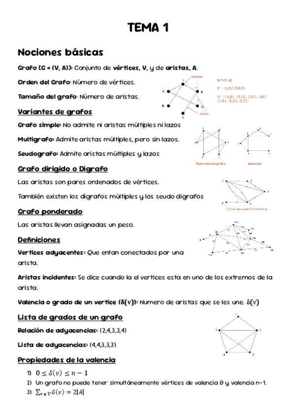 Miniatura del documento MD-Tema1.pdf