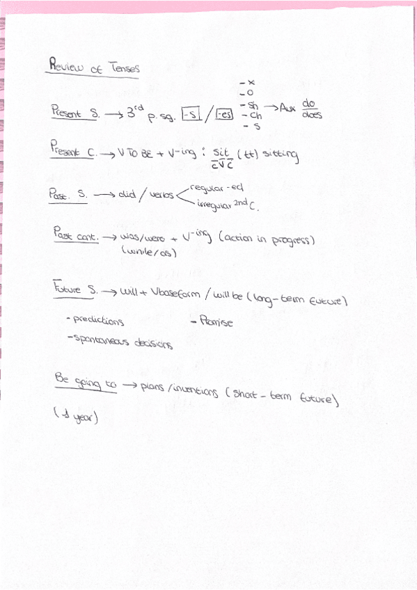 Miniatura del documento Tiempos-resumidos-y-faciles.pdf