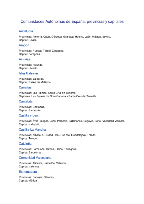 Miniatura del documento ResumenComunidadesProvinciasCapitales.pdf
