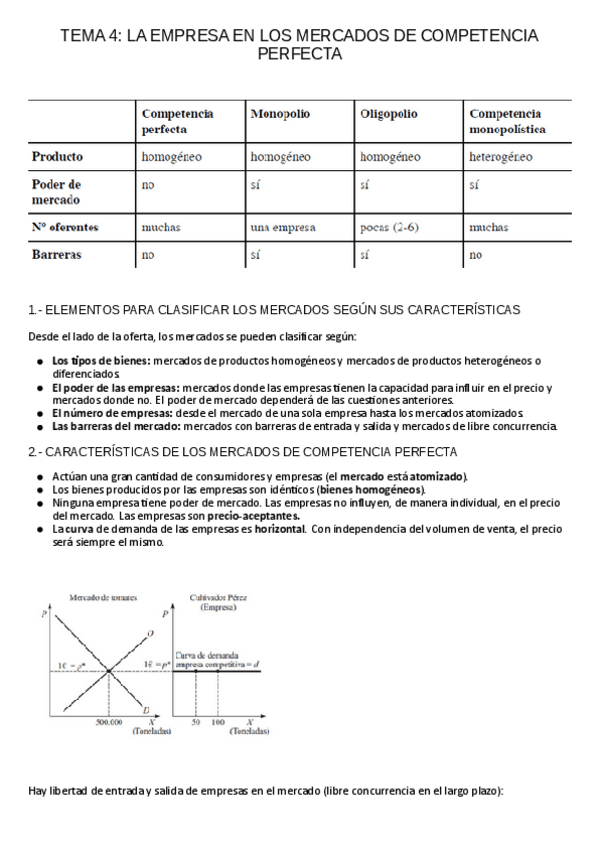 Miniatura del documento TEMA-4-mercados-comp.-perfecta.docx.pdf