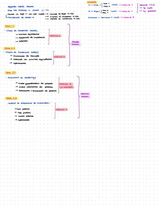 Miniatura del documento P1Microondas.pdf