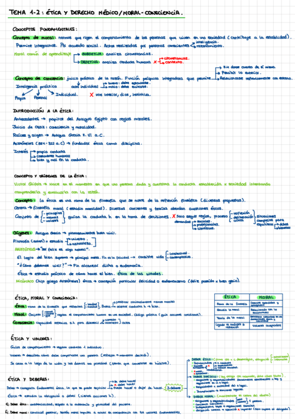 Miniatura del documento Resumen.pdf
