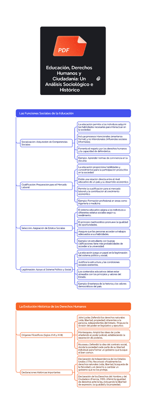Miniatura del documento t6.-Educacion-Derechos-Humanos-y-Ciudadania-Un-Analisis-Sociologico-e-Historico.pdf