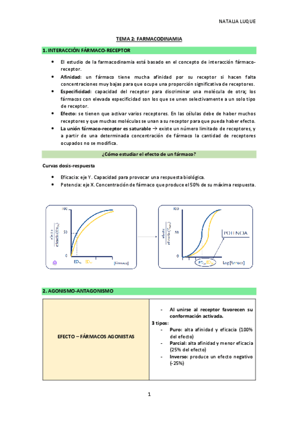 Miniatura del documento TEMA-2-FARMACODINAMIA.pdf