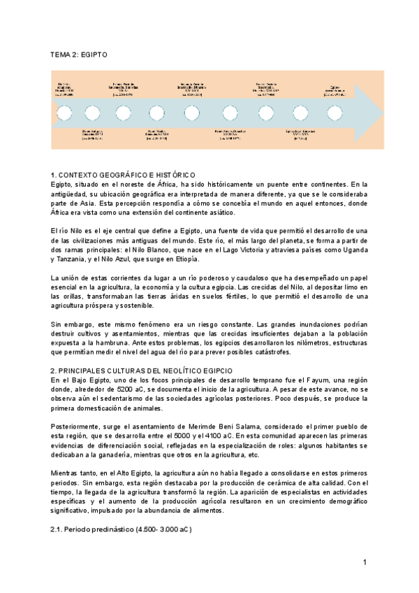 Miniatura del documento TEMA-2.-EGIPTO.pdf