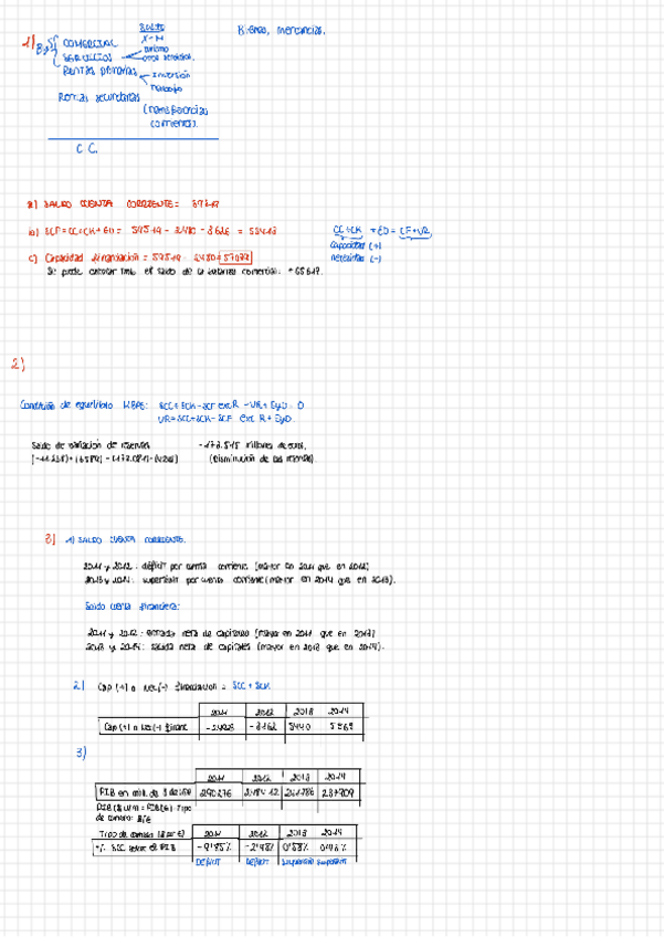 Miniatura del documento Apuntes-tema-2.pdf