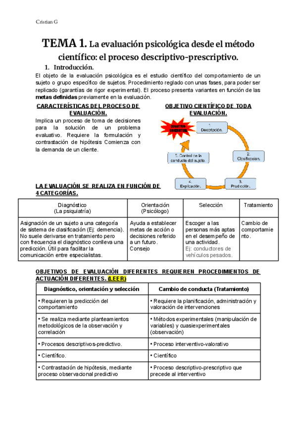 Miniatura del documento T1-TECNICAS.pdf