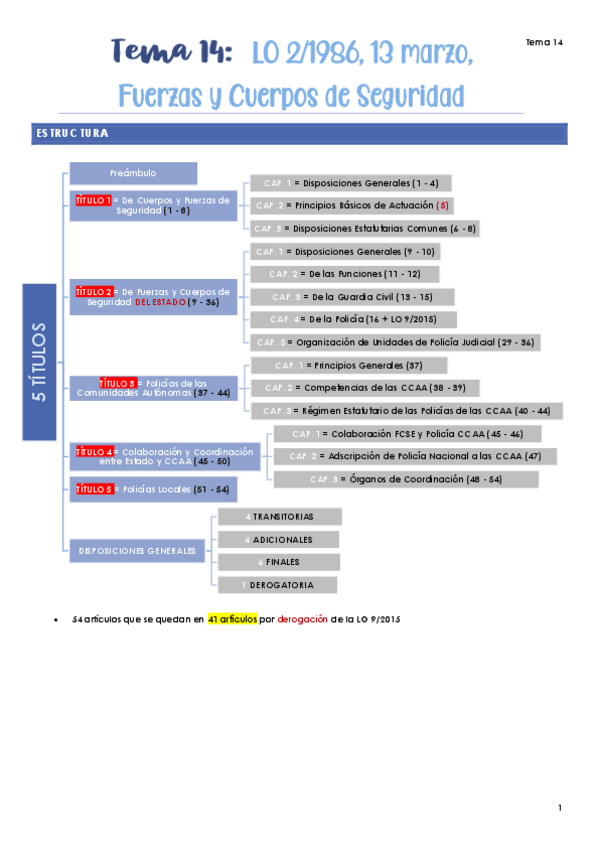 Miniatura del documento T.14-LO-2-86-FCS.pdf