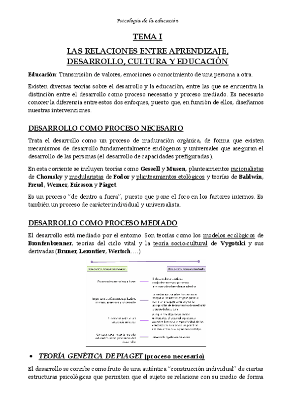 Miniatura del documento Tema-1-Psicologia-de-la-educacion.pdf
