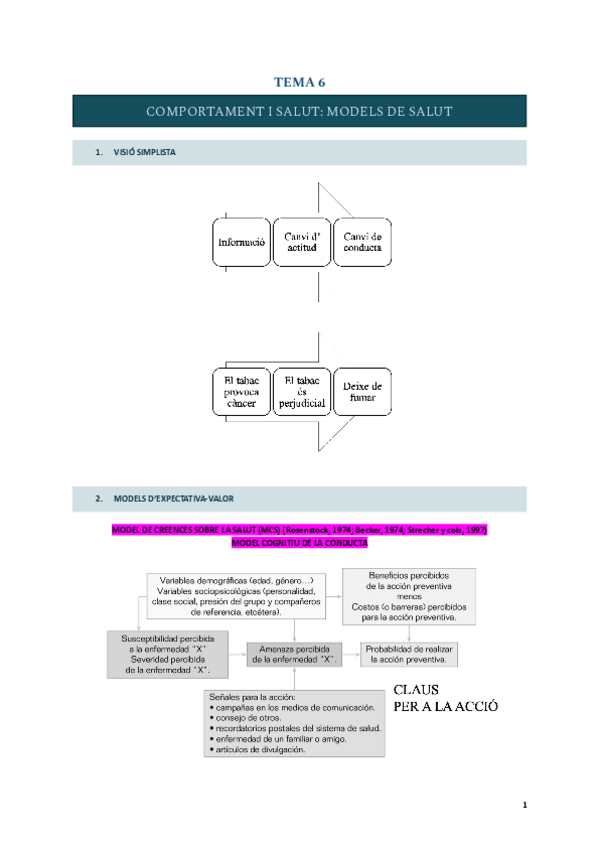 Miniatura del documento TEMA-6-COMPORTAMENT-I-SALUT-MODELS-DE-SALUT.pdf