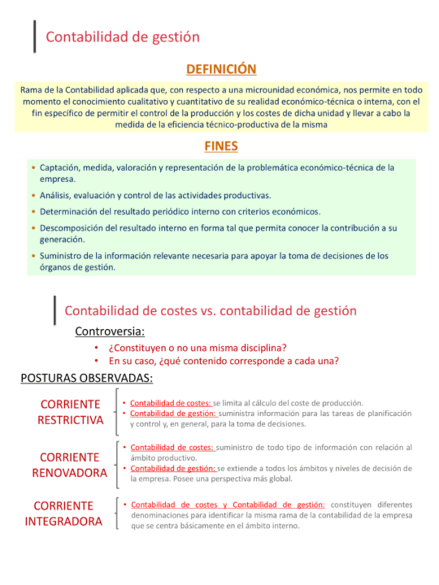 Miniatura del documento CG-Apuntes-Estudio-Tema-2.pdf