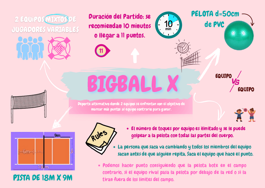 Miniatura del documento INFOGRAFIA-BIGBALL-X.pdf